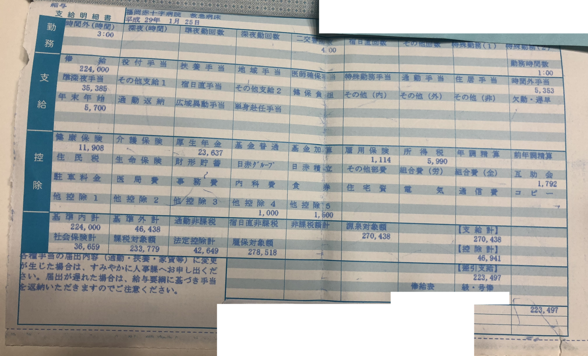 【実際の画像】福岡赤十字病院・看護師の給与明細・評判・給料・ボーナス・年収